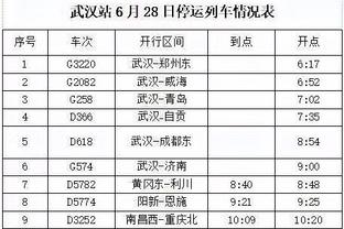 曼城3-1哥本哈根全场数据：蓝月狂射27脚，哥本哈根13次犯规2黄牌