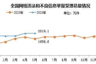 雄安之光开启2024中冠备战工作，发布概念主客场球衣